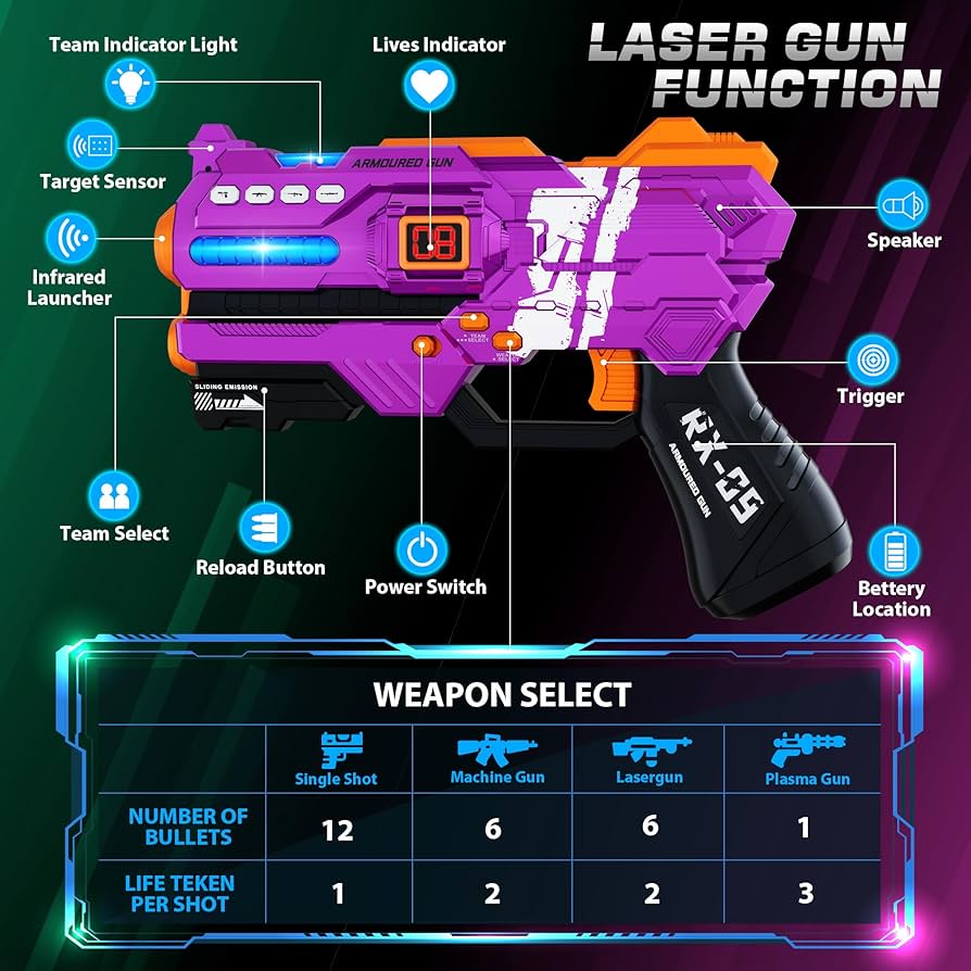 トイガン JOE Amazon.com: IJO Laser Tag Guns Set of 2 Laser Tag with